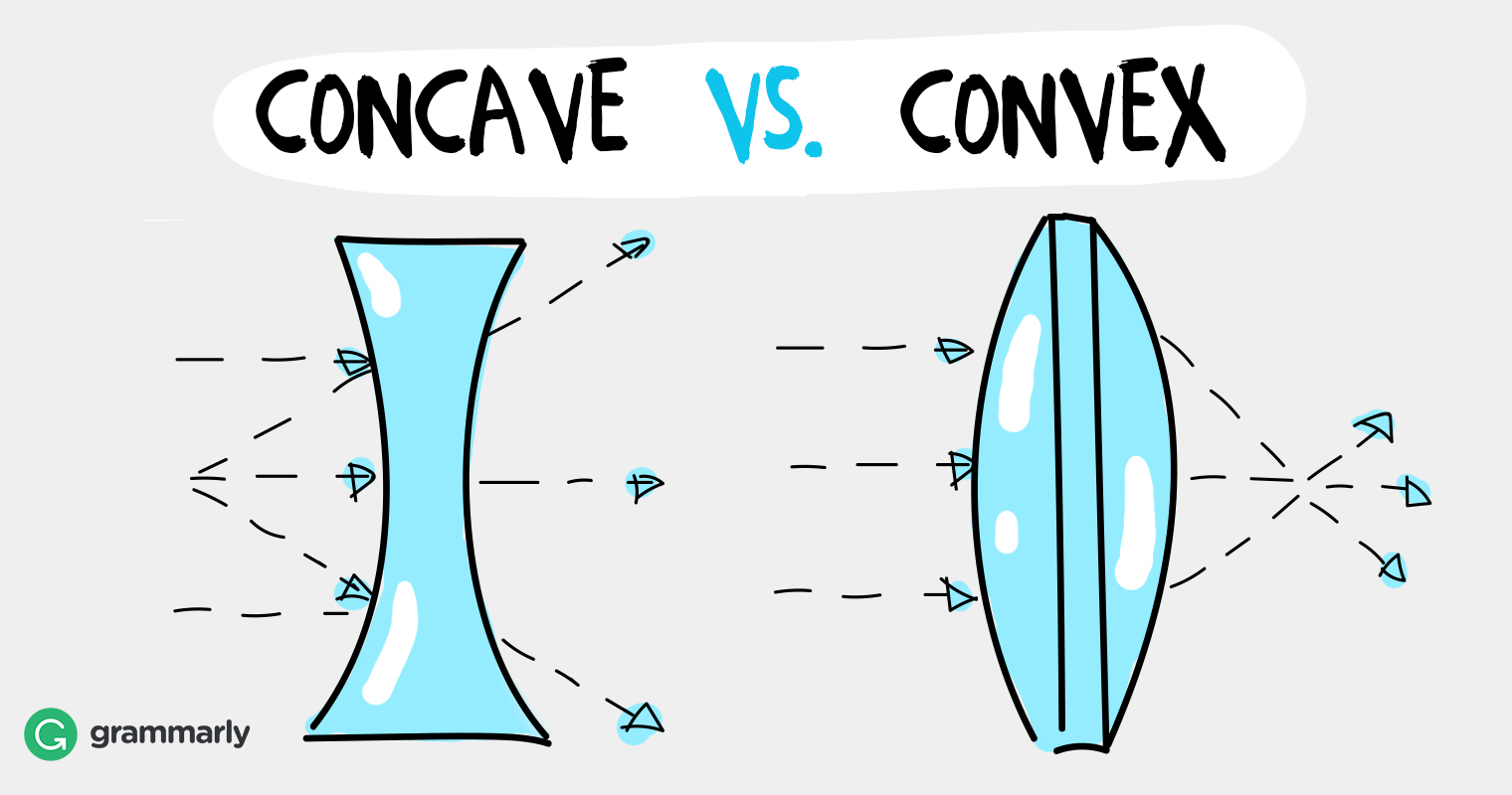 Concave and Convex